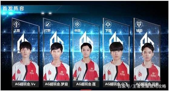 政策后