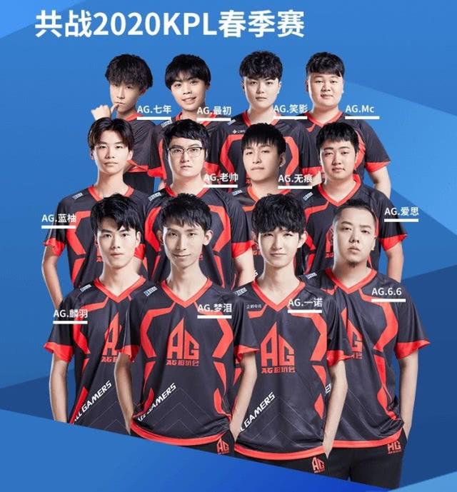 技术与心理
