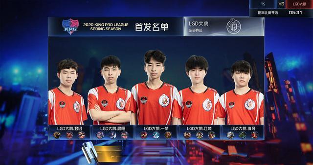 的市值变化 的市值变化